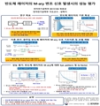 5분과_전자전기공학부_정효상