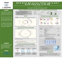 바이오화학공학과_박수지,차하연,정우진,신주경,한나연
